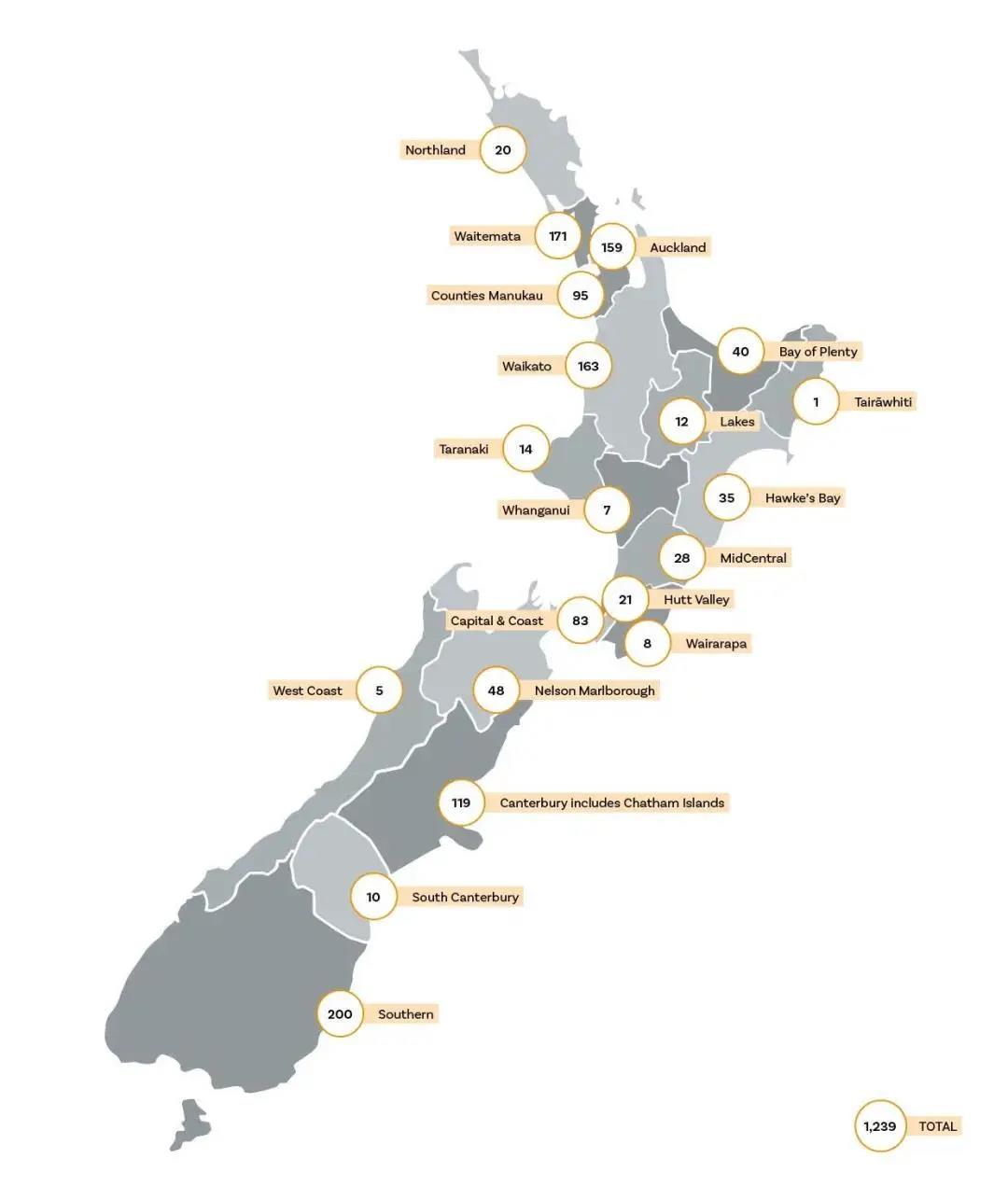 新西兰确诊持续下降~新西兰网课系列信息更新！