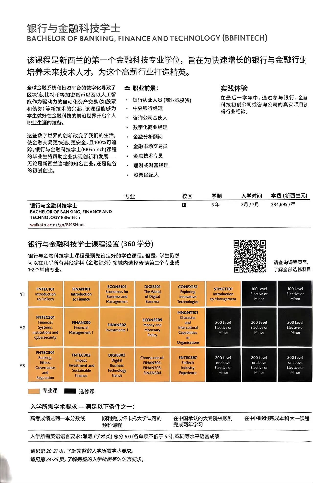 新西兰大学专业介绍—怀卡托大学银行与金融科